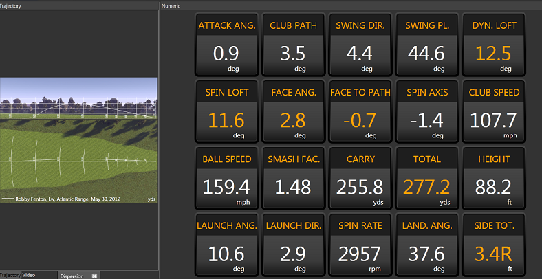 Stats